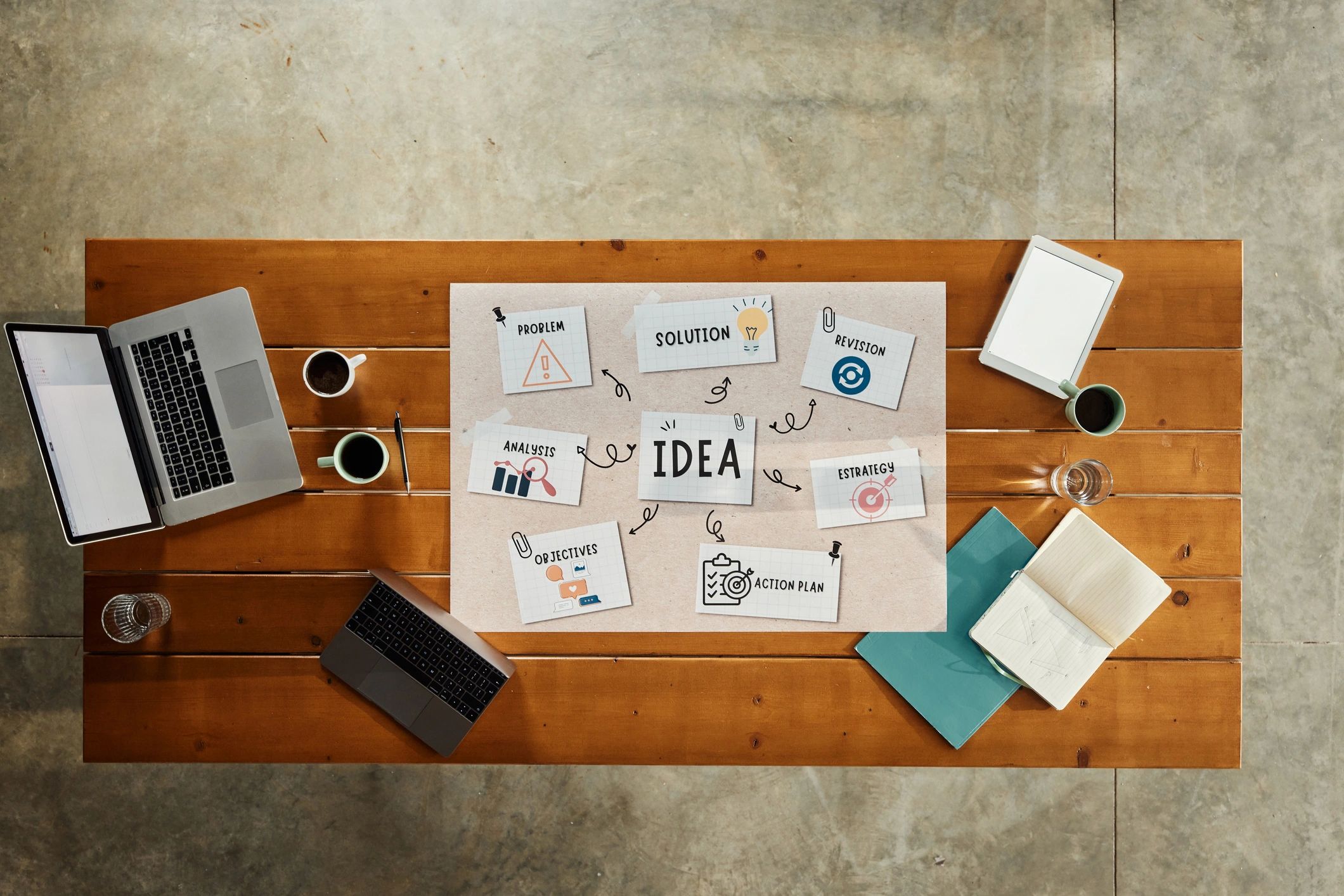 Planning desk flat lay with notebook and coffee